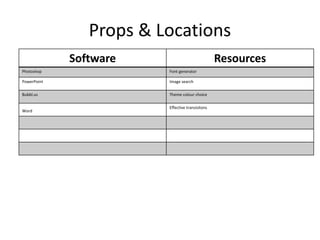 Props & Locations
Software Resources
Photoshop Font generator
PowerPoint Image search
Bubbl.us Theme colour choice
Word
Effective transisitons
 