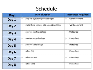 Schedule
Day Plan of Action Resources Required
Day 1  prepare layout of specific collages.  word document
Day 2  make these collages into separate entities.  word document
Day 3  produce the first collage  Photoshop
Day 4  produce second collage  Photoshop
Day 5  produce third collage  Photoshop
Day 6  refine first  Photoshop
Day 7  refine second  Photoshop
Day 8  refine third  Photoshop
 