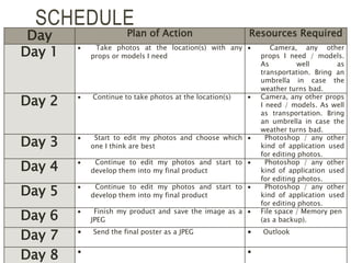 SCHEDULE
Day Plan of Action Resources Required
Day 1  Take photos at the location(s) with any
props or models I need
 Camera, any other
props I need / models.
As well as
transportation. Bring an
umbrella in case the
weather turns bad.
Day 2  Continue to take photos at the location(s)  Camera, any other props
I need / models. As well
as transportation. Bring
an umbrella in case the
weather turns bad.
Day 3  Start to edit my photos and choose which
one I think are best
 Photoshop / any other
kind of application used
for editing photos.
Day 4  Continue to edit my photos and start to
develop them into my final product
 Photoshop / any other
kind of application used
for editing photos.
Day 5  Continue to edit my photos and start to
develop them into my final product
 Photoshop / any other
kind of application used
for editing photos.
Day 6  Finish my product and save the image as a
JPEG
 File space / Memory pen
(as a backup).
Day 7  Send the final poster as a JPEG  Outlook
Day 8  
 