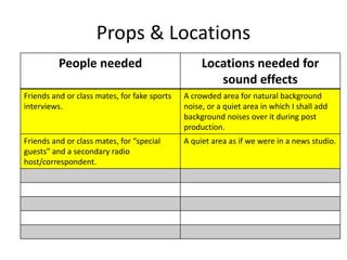 Props & Locations
People needed Locations needed for
sound effects
Friends and or class mates, for fake sports
interviews.
A crowded area for natural background
noise, or a quiet area in which I shall add
background noises over it during post
production.
Friends and or class mates, for “special
guests” and a secondary radio
host/correspondent.
A quiet area as if we were in a news studio.
 