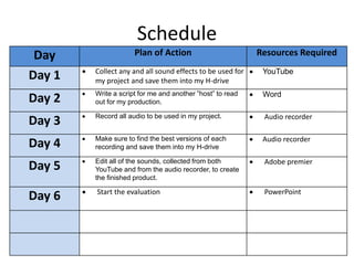 Schedule
Day Plan of Action Resources Required
Day 1  Collect any and all sound effects to be used for
my project and save them into my H-drive
 YouTube
Day 2  Write a script for me and another ”host” to read
out for my production.
 Word
Day 3  Record all audio to be used in my project.  Audio recorder
Day 4  Make sure to find the best versions of each
recording and save them into my H-drive
 Audio recorder
Day 5  Edit all of the sounds, collected from both
YouTube and from the audio recorder, to create
the finished product.
 Adobe premier
Day 6  Start the evaluation  PowerPoint
 