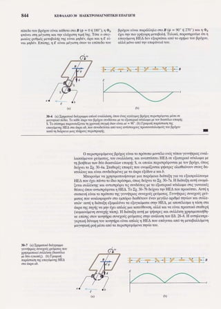 844 KEOAAAIO 30 II,4.EKTPOMATNIITIKH EIIATOTH
n(ns6oxo! Bp<i1oueivorrrdOetoolo B (Q = 0 I 180"),tl O,
qr<lveuorq pdlrotq xcu n1ve)'riy,oq rlp{ qg. T6re o orry-
prc(oggu0p<igperopol.rjgn1Eelvot p16dv,dQqxor ri t €(-
var pq6dv.EfiioIE,I t €iva! U,dytorrl6rtrv ro eninsOorou
pqdlou eivar,nogtil,lrllro oto B (@= 90' i210') xcL't1@s
dlerTqvnroyprjloprl peropoltj.Tel'u?rti,ttopdalQolil.l€dI[ rl
eral<iprevl HEA 6ev efoqttiror, on6 ro oTfpa r'ott pp6aott,
ol"ld pdvoon<lqv errqdvetdrott.
I
- * 
J 1 -
J 1 '__ *R
(ar (b)
3G{ (a) lppcrwd ouilpoppo cr}'ot evo vinq, dnor.rdvcgoycolLpogpQ6XoEtreQlmQdq€xdrF6octo€
pa1"ll1[rdx[€6io.To xdoeri4o tou Bp61ol ouvbdetcr,pt to elonepwd dx]"op'x [e lov 6orniho Etiqq{E
S.To oJoq[a rqpouordLeroirl XQo!t]i{mrYui droveivqL.dt= 90' (b)IQoqn{ llsQdoroonqs
erclripevqg HEA orc tir4o ab, nooo-rvo6eierq!ctid iotE owiolotxoug ltpoocvcto].toporigrol ppdlou
rcrci rq 6rcipxrrtrprcE:rLiQou(rrQrorooqnE.
30-7 (a) Xgpotut6 iiuilpopltc
yEwrirQr,oEouv€XofsO€1iFq'toEnou
XQqorporioreioul").dlirl (6qrfl j).Lo
pe6rioeyrondg). (b) Iaoqua{
r[sprioi0ol rIE sncryd|,t€llEHEA
orc rixpc ab.
Onepr,orpecpdpevoEpq61oEe[var,to np6rulopomd]"osvdErufiouYtv4irQloE€vd].-
),aoo<ipevorperiporoE,ror'rs?4,1,1dxrtl,rt' avcrnl:66oer.HEA oesEorsQu'(d)fljll),o[o p€
rrf poi0rrorov &io6axt .iavenaElES,ororofotxreQrmQdqowulpetov pptilo,dncog
8eipelro )1. 30-6a.Xrc0egdgenop6EnoluoTo1trlowatl)4xrpsEol.ro0o(vouvorouE6a-
l.mulfougxorr[vorouv6s6spdvrgpsro drQasEdbou, xdtb.
Mroporipevo lqlolponoujooupep[otloQdU,oro6tdxa!11r,cva elaocpc],'fooupe
FIEArou dleundwoxofbn nQ6olpo,dnolE6€ixv€tro :X. 3G-7a.H 6ufta[1ctnrjovogti-
trat,ou).).ixrqgxat"owrorQdqsItts ouvbdoelEpero elcote,olx6xtix]"rl;rcortElcDv!d]tdE
0doerEdroucl"rr,olq6petauq HEA.To)X.3G-7bD€f1vstrlv HEArot-txlQo)tlirr€[.AtxriI
o'uo}i€lJ{sfvorro xlQrirunor4ElewrjtprcEouvsxo{EQsipoloE.ferw{zquegouvtXotigqtd-
paroEJlou)rtllil.oqoQo{voroepr6Qm6Lo06rouvdl U,sl,dlooQ[0pdqvfov ]io[oui s-
1rr6v'oori Tlbuircfu elopal,iver.td eEoYli6poroonll HEA, peanotdi,'eopoI xdol dro
tixpuqE q1(E va p1v6It[ ofii!68ptoxorstiOuvol,o]'].dxdtvo s[va[fiQorrr,rtdo[d0sQi
(xupcuvdper^r1ouv€XrjErdol). H 6r.rfuo[qcrn{ pt Vri?4TQeE)rdtou},ldnr4lqrloqolonjfu-
r{r sJ[iolEorov]rwlnjpa ouveloriEperiporogoqv ovdtruolrolj E6.28-8.H otrll].t]'fiQ€-
ysQrrxi6{voFlrot!xrvrlfliQo.t(vototrlciEq HEAnout]Idl€Iot ord xll psrapo]"ldpevTl
l-rdyvrlrLxriQoitrdooondTorrQrorQ€96trFvo'rlvic rou.
l: 1- -Jr
 
