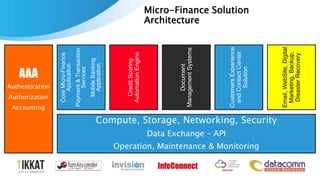 Micro-Finance Solution
Architecture
12
AAA
Authentication
Authorization
Accounting
Compute, Storage, Networking, Security
Data Exchange – API
Operation, Maintenance & Monitoring
Email,WebSite,Digital
Marketing,Backup,
DisasterRecovery
CustomersExperience
andContactCenter
Solution
Document
ManagementSystems
CreditScoring
AutomationEngine
CoreMicro-Finance
Application
Payment&Transaction
Services
MobileBanking
Application
 