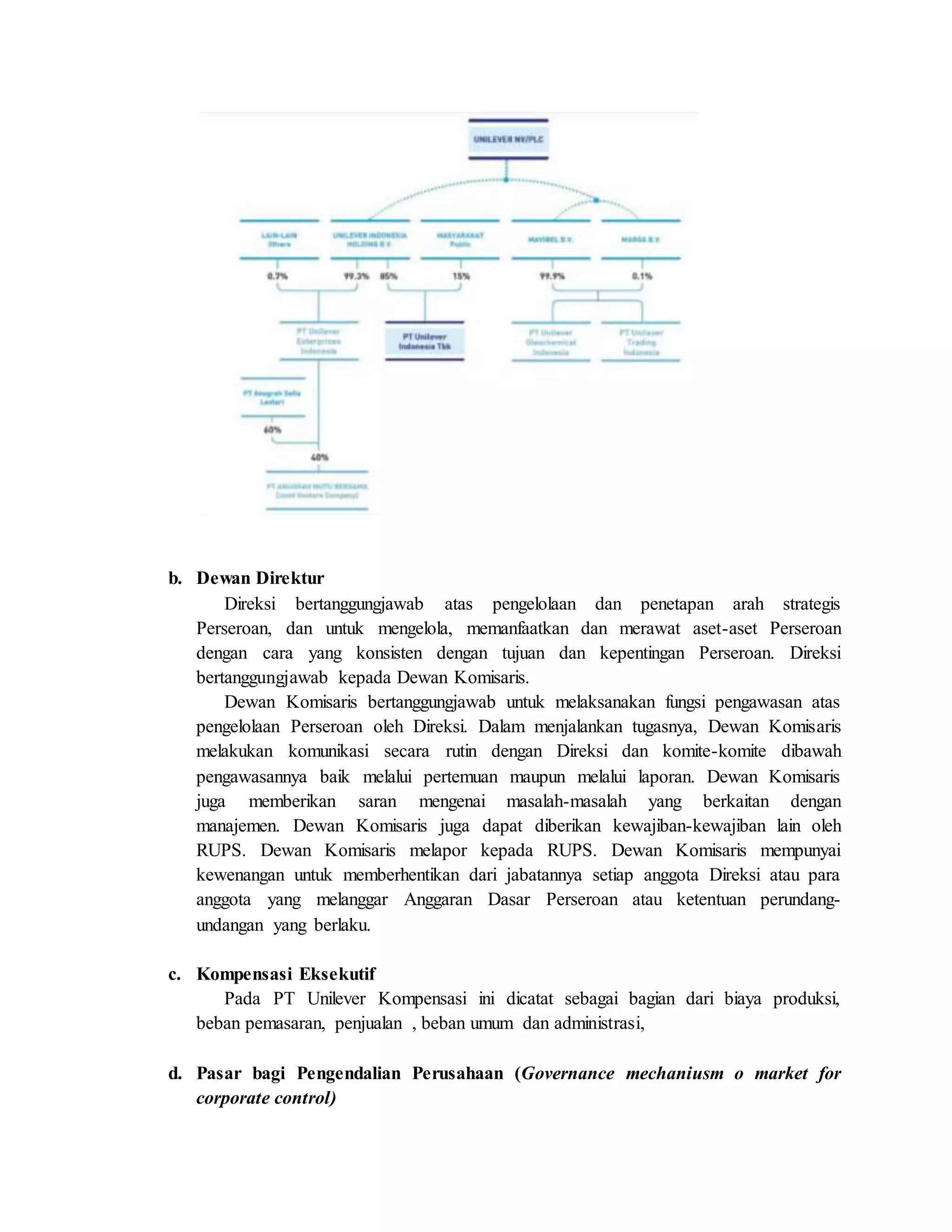 b. Dewan Direktur
Direksi bertanggungjawab atas pengelolaan dan penetapan arah strategis
Perseroan, dan untuk mengelola, memanfaatkan dan merawat aset-aset Perseroan
dengan cara yang konsisten dengan tujuan dan kepentingan Perseroan. Direksi
bertanggungjawab kepada Dewan Komisaris.
Dewan Komisaris bertanggungjawab untuk melaksanakan fungsi pengawasan atas
pengelolaan Perseroan oleh Direksi. Dalam menjalankan tugasnya, Dewan Komisaris
melakukan komunikasi secara rutin dengan Direksi dan komite-komite dibawah
pengawasannya baik melalui pertemuan maupun melalui laporan. Dewan Komisaris
juga memberikan saran mengenai masalah-masalah yang berkaitan dengan
manajemen. Dewan Komisaris juga dapat diberikan kewajiban-kewajiban lain oleh
RUPS. Dewan Komisaris melapor kepada RUPS. Dewan Komisaris mempunyai
kewenangan untuk memberhentikan dari jabatannya setiap anggota Direksi atau para
anggota yang melanggar Anggaran Dasar Perseroan atau ketentuan perundang-
undangan yang berlaku.
c. Kompensasi Eksekutif
Pada PT Unilever Kompensasi ini dicatat sebagai bagian dari biaya produksi,
beban pemasaran, penjualan , beban umum dan administrasi,
d. Pasar bagi Pengendalian Perusahaan (Governance mechaniusm o market for
corporate control)
 