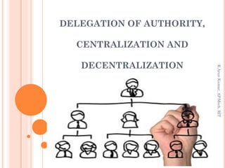 DELEGATION OF AUTHORITY,
CENTRALIZATION AND
DECENTRALIZATION
R.ArunKumar,AP/Mech,RIT
 