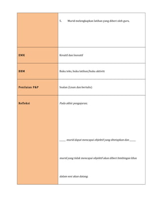 5. Murid melengkapkan latihan yang diberi oleh guru.
EMK Kreatif dan Inovatif
BBM Buku teks, buku latihan/buku aktiviti
Penilaian P&P Soalan (Lisan dan bertulis)
Refleksi Pada akhir pengajaran;
______ murid dapat mencapai objektif yang ditetapkan dan ______
murid yang tidak mencapai objektif akan diberi bimbingan khas
dalam sesi akan datang.
 