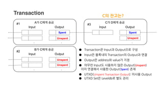 5. transactions - programming bitcoin | PDF