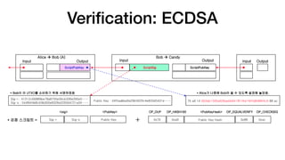 5. transactions - programming bitcoin | PDF