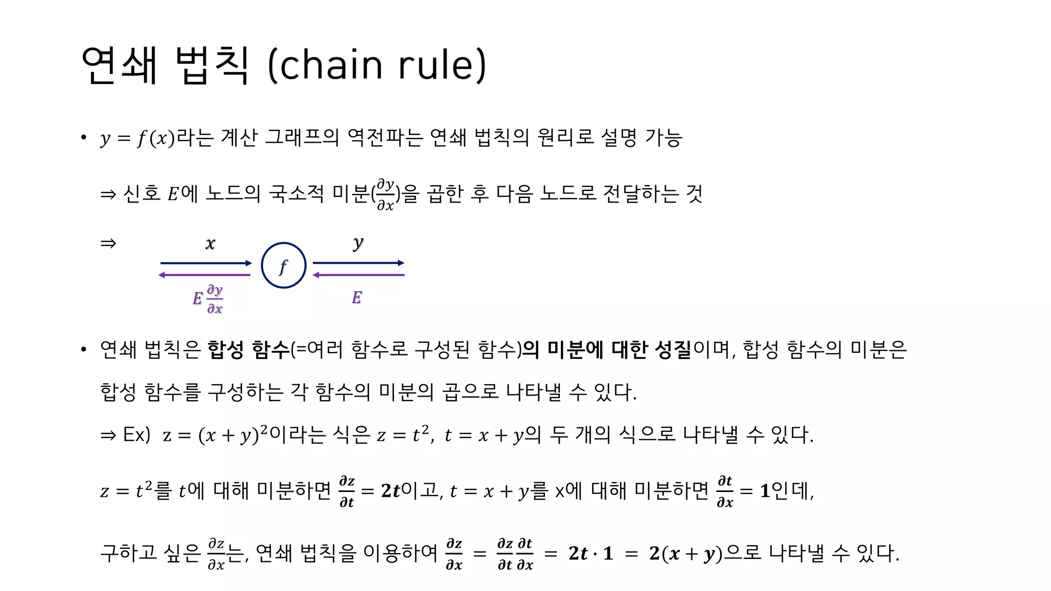 연쇄 법칙 (chain rule)
• 𝑦 = 𝑓(𝑥)라는 계산 그래프의 역전파는 연쇄 법칙의 원리로 설명 가능
⇒ 신호 𝐸에 노드의 국소적 미분(
𝜕𝑦
𝜕𝑥
)을 곱한 후 다음 노드로 전달하는 것
⇒
• 연쇄 법칙은 합성 함수(=여러 함수로 구성된 함수)의 미분에 대한 성질이며, 합성 함수의 미분은
합성 함수를 구성하는 각 함수의 미분의 곱으로 나타낼 수 있다.
⇒ Ex) z = (𝑥 + 𝑦)2이라는 식은 𝑧 = 𝑡2, 𝑡 = 𝑥 + 𝑦의 두 개의 식으로 나타낼 수 있다.
𝑧 = 𝑡2를 𝑡에 대해 미분하면
𝝏𝒛
𝝏𝒕
= 𝟐𝒕이고, 𝑡 = 𝑥 + 𝑦를 x에 대해 미분하면
𝝏𝒕
𝝏𝒙
= 𝟏인데,
구하고 싶은
𝜕𝑧
𝜕𝑥
는, 연쇄 법칙을 이용하여
𝝏𝒛
𝝏𝒙
=
𝝏𝒛
𝝏𝒕
𝝏𝒕
𝝏𝒙
= 𝟐𝒕 ∙ 𝟏 = 𝟐(𝒙 + 𝒚)으로 나타낼 수 있다.
𝑥
𝑓
𝑦
𝐸𝐸
𝜕𝑦
𝜕𝑥
 