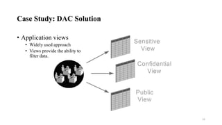 Database security and security in networks | PPTX
