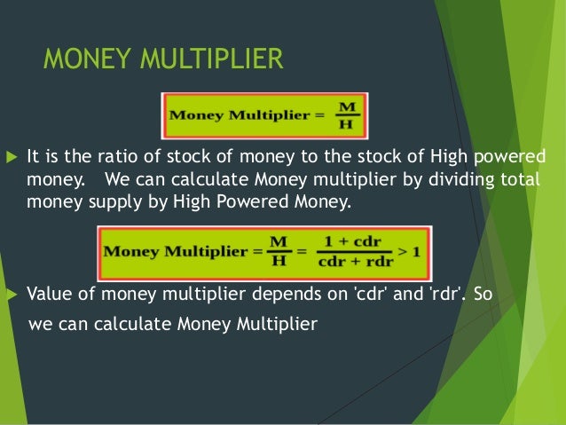 Money Multiplier