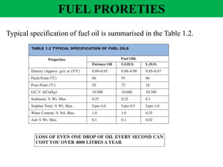 Typical specification of fuel oil is summarised in the Table 1.2.
FUEL PRORETIES
 