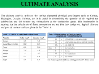ULTIMATE ANALYSIS
The ultimate analysis indicates the various elemental chemical constituents such as Carbon,
Hydrogen, Oxygen, Sulphur, etc. It is useful in determining the quantity of air required for
combustion and the volume and composition of the combustion gases. This information is
required for the calculation of flame temperature and the flue duct design etc. Typical ultimate
analyses of various coals are given in the Table 1.6.
 
