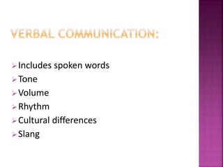 Includes spoken words
Tone
Volume
Rhythm
Cultural differences
Slang
 