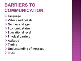 Language
Values and beliefs
Gender and age
Economic status
Educational level
Physical barriers
Attitude
Timing
Understanding of message
Trust
 