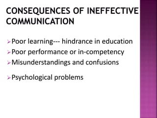 Poor learning--- hindrance in education
Poor performance or in-competency
Misunderstandings and confusions
Psychological problems
 