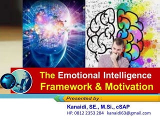 The Emotional Intelligence
Framework & Motivation
Kanaidi, SE., M.Si., cSAP
HP. 0812 2353 284 kanaidi63@gmail.com
 