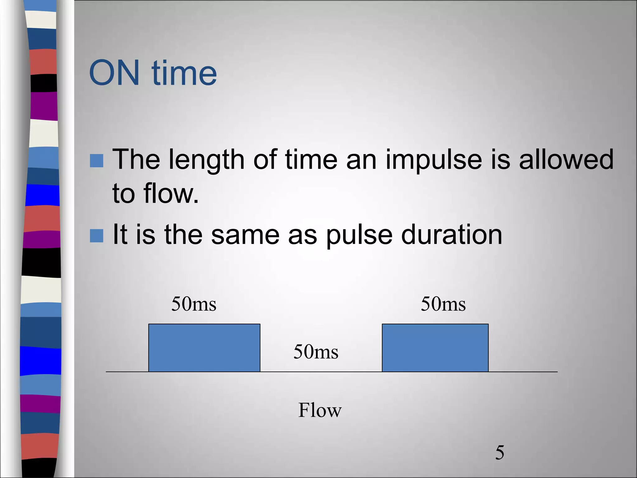 ON time
 The length of time an impulse is allowed
to flow.
 It is the same as pulse duration
50ms 50ms
Flow
50ms
5
 