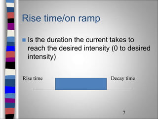 Time To Ramp Up Intensity IDC | PPTX