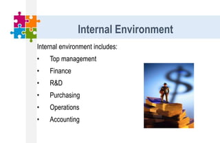 Internal environment includes:
• Top management
• Finance
• R&D
• Purchasing
• Operations
• Accounting
Internal Environment
 