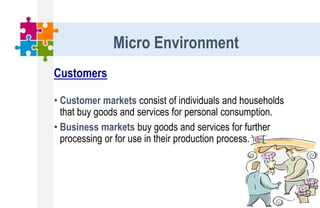 Customers
• Customer markets consist of individuals and households
that buy goods and services for personal consumption.
• Business markets buy goods and services for further
processing or for use in their production process.
Micro Environment
 