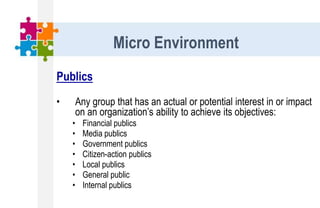 Publics
• Any group that has an actual or potential interest in or impact
on an organization’s ability to achieve its objectives:
• Financial publics
• Media publics
• Government publics
• Citizen-action publics
• Local publics
• General public
• Internal publics
Micro Environment
 