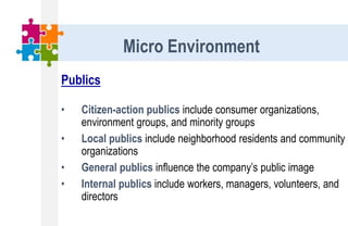 Publics
• Citizen-action publics include consumer organizations,
environment groups, and minority groups
• Local publics include neighborhood residents and community
organizations
• General publics influence the company’s public image
• Internal publics include workers, managers, volunteers, and
directors
Micro Environment
 