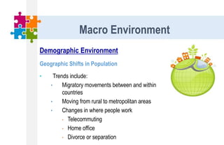 Demographic Environment
Geographic Shifts in Population
• Trends include:
• Migratory movements between and within
countries
• Moving from rural to metropolitan areas
• Changes in where people work
• Telecommuting
• Home office
• Divorce or separation
Macro Environment
 