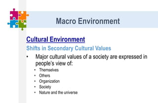 Cultural Environment
Shifts in Secondary Cultural Values
• Major cultural values of a society are expressed in
people’s view of:
• Themselves
• Others
• Organization
• Society
• Nature and the universe
Macro Environment
 