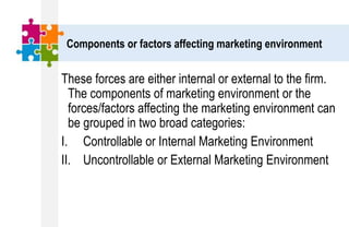 Components or factors affecting marketing environment
These forces are either internal or external to the firm.
The components of marketing environment or the
forces/factors affecting the marketing environment can
be grouped in two broad categories:
I. Controllable or Internal Marketing Environment
II. Uncontrollable or External Marketing Environment
 
