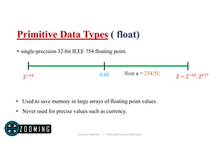 Java basic datatypes | PPT