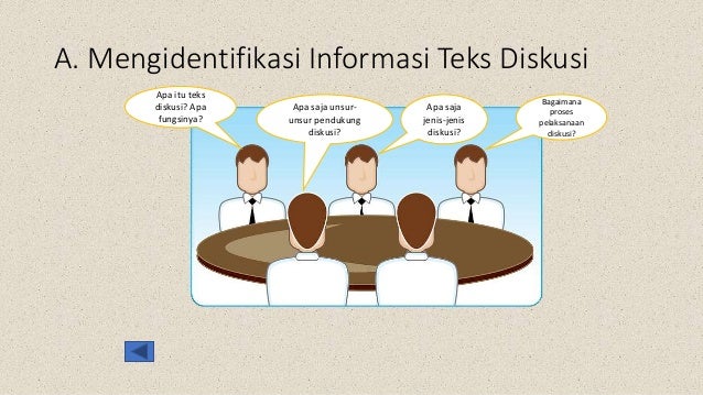 5 Teks Diskusi
