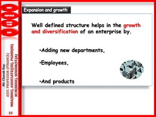 10
.Mr.CharakRay.
ASST.PROFESSOR(FINANCE)
MBA(BHU),ASSOCIATE((III),PGDHI(III)
BCM(BHSE),SENIOR(ST.JA)
Well defined structure helps in the growth
and diversification of an enterprise by.
•Adding new departments,
•Employees,
•And products
 