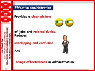 11
.Mr.CharakRay.
ASST.PROFESSOR(FINANCE)
MBA(BHU),ASSOCIATE((III),PGDHI(III)
BCM(BHSE),SENIOR(ST.JA)
Provides a clear picture
of jobs and related duties.
Reduces
overlapping and confusion
And
brings effectiveness in administration
 