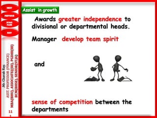 11
1
.Mr.CharakRay.
ASST.PROFESSOR(FINANCE)
MBA(BHU),ASSOCIATE((III),PGDHI(III)
BCM(BHSE),SENIOR(ST.JA)
Awards greater independence to
divisional or departmental heads.
Manager develop team spirit
and
sense of competition between the
departments
 