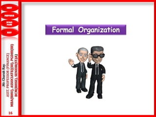 16
.Mr.CharakRay.
ASST.PROFESSOR(FINANCE)
MBA(BHU),ASSOCIATE((III),PGDHI(III)
BCM(BHSE),SENIOR(ST.JA)
 