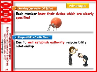20
.Mr.CharakRay.
ASST.PROFESSOR(FINANCE)
MBA(BHU),ASSOCIATE((III),PGDHI(III)
BCM(BHSE),SENIOR(ST.JA)
Each member know their duties which are clearly
specified
Due to well establish authority responsibility
relationship
 