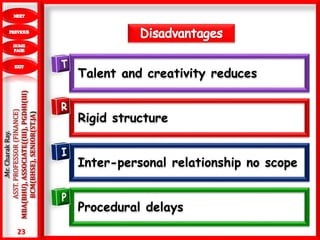 23
.Mr.CharakRay.
ASST.PROFESSOR(FINANCE)
MBA(BHU),ASSOCIATE((III),PGDHI(III)
BCM(BHSE),SENIOR(ST.JA)
Talent and creativity reduces
Rigid structure
Inter-personal relationship no scope
Procedural delays
 