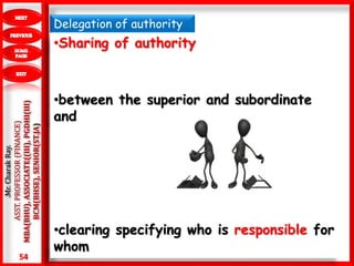 54
.Mr.CharakRay.
ASST.PROFESSOR(FINANCE)
MBA(BHU),ASSOCIATE((III),PGDHI(III)
BCM(BHSE),SENIOR(ST.JA)
Delegation of authority
•Sharing of authority
•between the superior and subordinate
and
•clearing specifying who is responsible for
whom
 