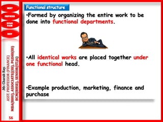 56
.Mr.CharakRay.
ASST.PROFESSOR(FINANCE)
MBA(BHU),ASSOCIATE((III),PGDHI(III)
BCM(BHSE),SENIOR(ST.JA) •Formed by organizing the entire work to be
done into functional departments.
•All identical works are placed together under
one functional head.
•Example production, marketing, finance and
purchase
 