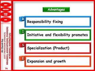 74
.Mr.CharakRay.
ASST.PROFESSOR(FINANCE)
MBA(BHU),ASSOCIATE((III),PGDHI(III)
BCM(BHSE),SENIOR(ST.JA)
Responsibility fixing
Initiative and flexibility promotes
Specialization (Product)
Expansion and growth
 