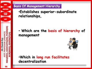 96
.Mr.CharakRay.
ASST.PROFESSOR(FINANCE)
MBA(BHU),ASSOCIATE((III),PGDHI(III)
BCM(BHSE),SENIOR(ST.JA)
•Establishes superior-subordinate
relationships,
• Which are the basis of hierarchy of
management
•Which in long run facilitates
decentralization
 