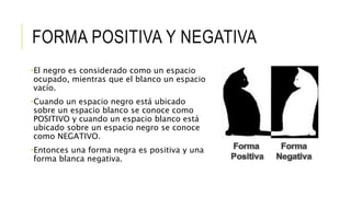 FORMA POSITIVA Y NEGATIVA
•El negro es considerado como un espacio
ocupado, mientras que el blanco un espacio
vacío.
•Cuando un espacio negro está ubicado
sobre un espacio blanco se conoce como
POSITIVO y cuando un espacio blanco está
ubicado sobre un espacio negro se conoce
como NEGATIVO.
•Entonces una forma negra es positiva y una
forma blanca negativa.
 