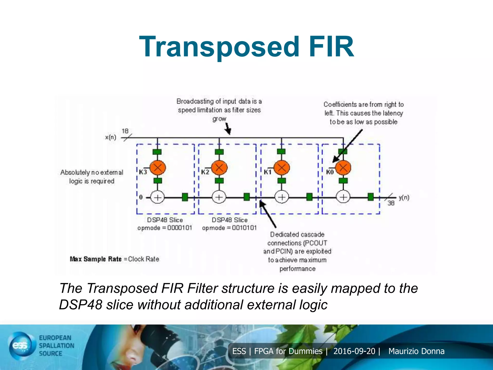 ESS | FPGA for Dummies | 2016-09-20 | Maurizio Donna
Transposed FIR
The Transposed FIR Filter structure is easily mapped to the
DSP48 slice without additional external logic
 