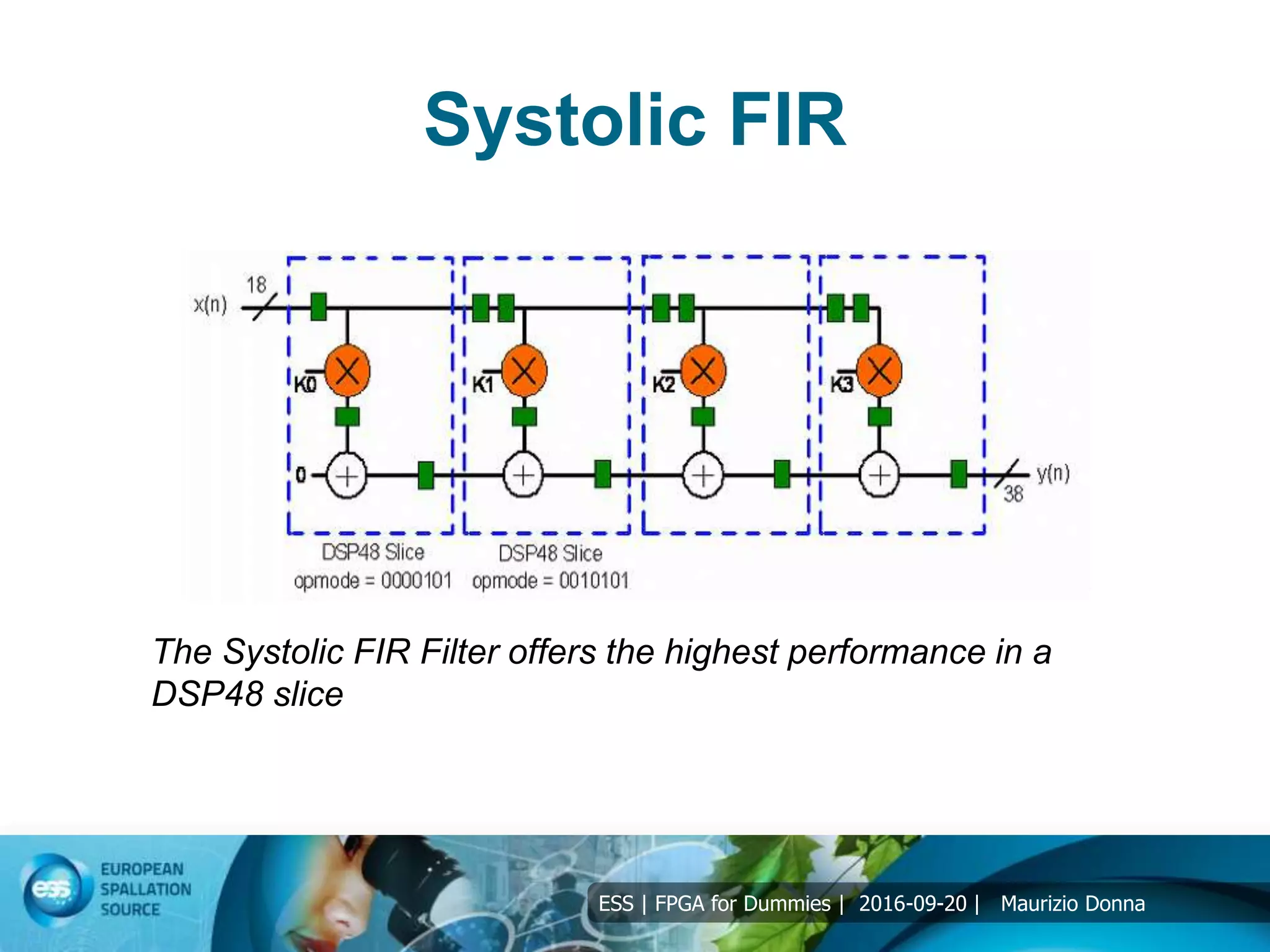 ESS | FPGA for Dummies | 2016-09-20 | Maurizio Donna
Systolic FIR
The Systolic FIR Filter offers the highest performance in a
DSP48 slice
 