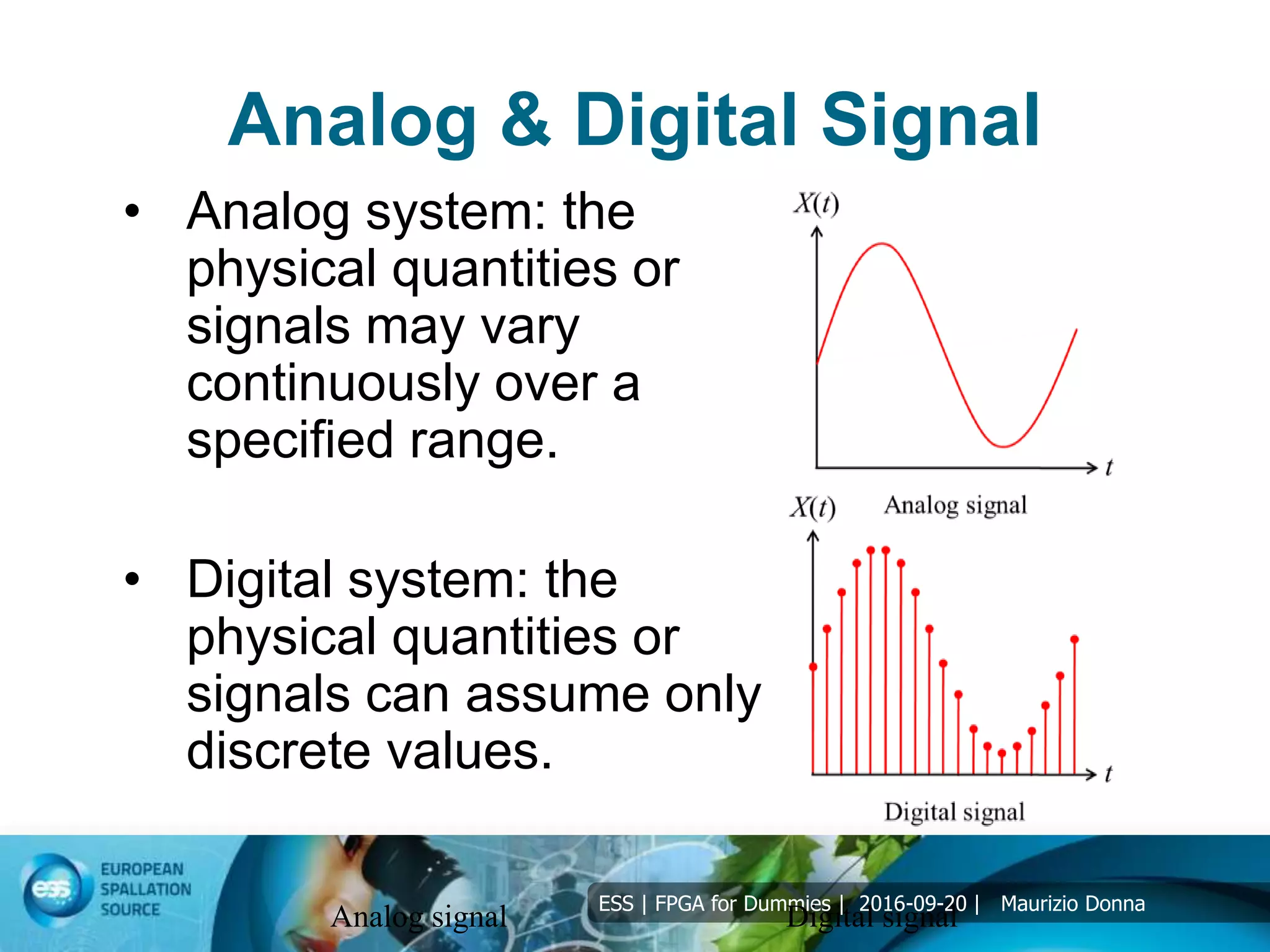 ESS | FPGA for Dummies | 2016-09-20 | Maurizio Donna
Analog & Digital Signal
• Analog system: the
physical quantities or
signals may vary
continuously over a
specified range.
• Digital system: the
physical quantities or
signals can assume only
discrete values.
Analog signal Digital signal
 