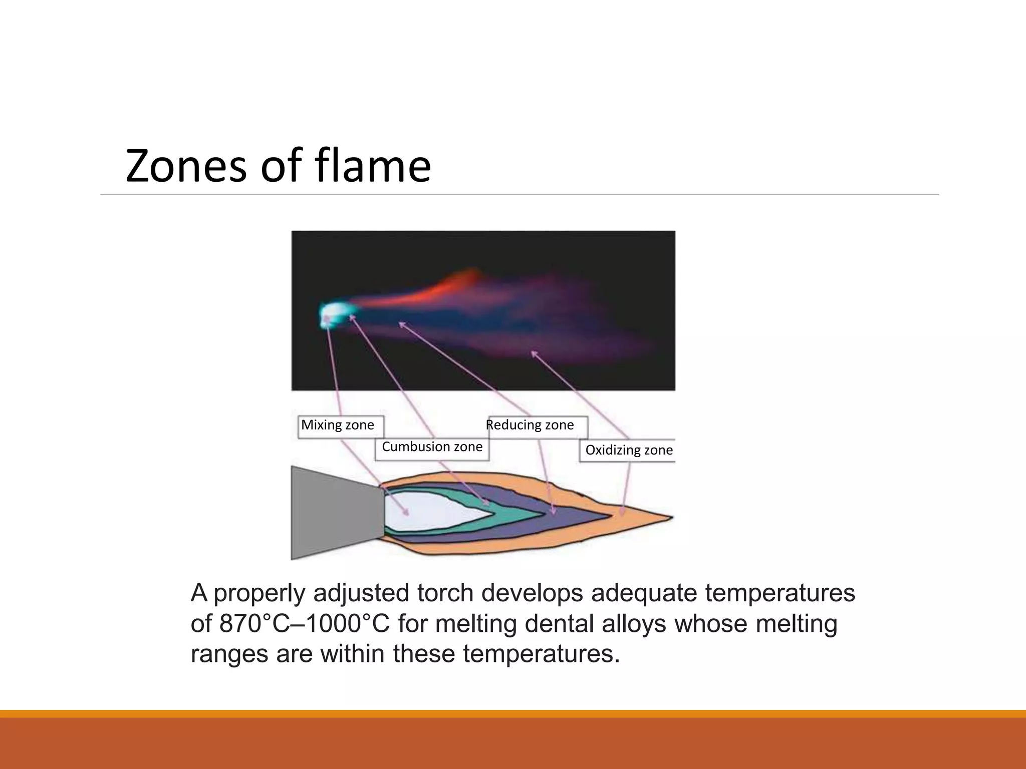 Mixing zone
Cumbusion zone
Reducing zone
Oxidizing zone
Zones of flame
A properly adjusted torch develops adequate temperatures
of 870°C–1000°C for melting dental alloys whose melting
ranges are within these temperatures.
 