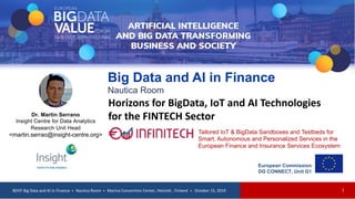 Dr. Martin Serrano
Insight Centre for Data Analytics
Research Unit Head
<martin.serrao@insight-centre.org>
1
European Commission
DG CONNECT, Unit G1
BDVF Big Data and AI in Finance Nautica Room Marina Convention Center, Helsinki , Finland October 15, 2019• • •
Horizons for BigData, IoT and AI Technologies
for the FINTECH Sector
Big Data and AI in Finance
Nautica Room
Tailored IoT & BigData Sandboxes and Testbeds for
Smart, Autonomous and Personalized Services in the
European Finance and Insurance Services Ecosystem
 