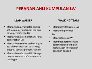 learning walks PLC | PPTX