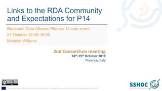 This project is funded from the EU Horizon 2020 Research and Innovation Programme (2014-2020) under Grant Agreement No. 823782
Links to the RDA Community
and Expectations for P14
Research Data Alliance Plenary 14 side-event
21 October 12.00-16.00
Marieke Willems
 